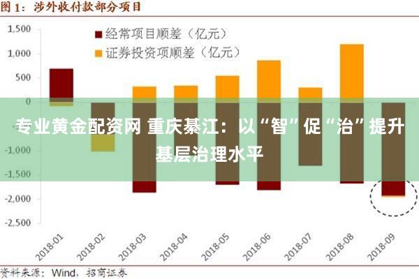 专业黄金配资网 重庆綦江：以“智”促“治”提升基层治理水平