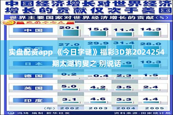 实盘配资app 《今日字谜》福彩3D第2024254期太湖钓叟之 别说话