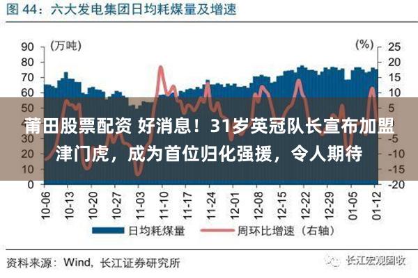 莆田股票配资 好消息！31岁英冠队长宣布加盟津门虎，成为首位归化强援，令人期待