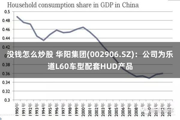 没钱怎么炒股 华阳集团(002906.SZ)：公司为乐道L60车型配套HUD产品