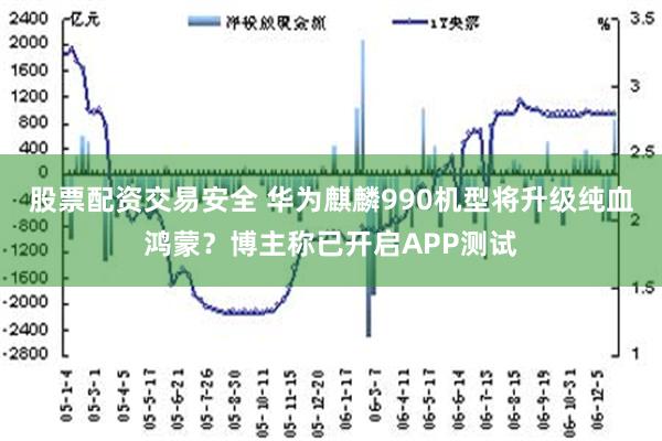 股票配资交易安全 华为麒麟990机型将升级纯血鸿蒙？博主称已开启APP测试