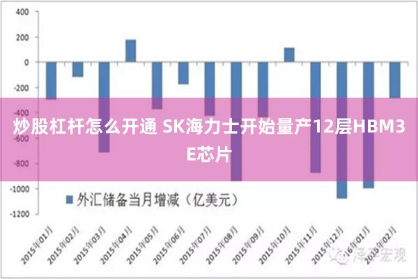 炒股杠杆怎么开通 SK海力士开始量产12层HBM3E芯片