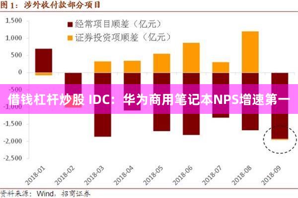 借钱杠杆炒股 IDC：华为商用笔记本NPS增速第一