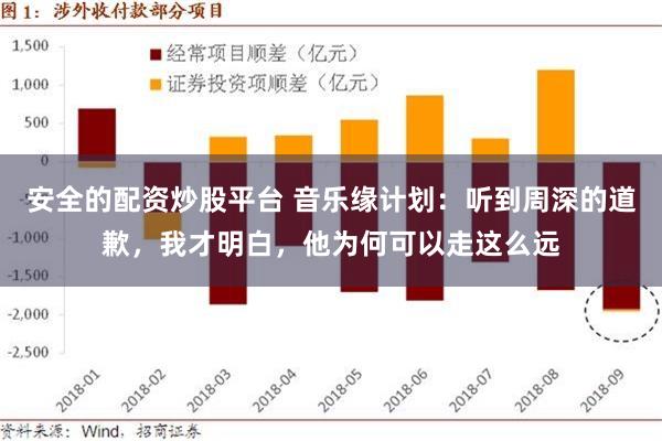 安全的配资炒股平台 音乐缘计划：听到周深的道歉，我才明白，他为何可以走这么远