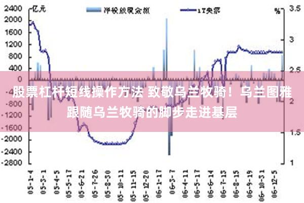 股票杠杆短线操作方法 致敬乌兰牧骑！乌兰图雅跟随乌兰牧骑的脚步走进基层