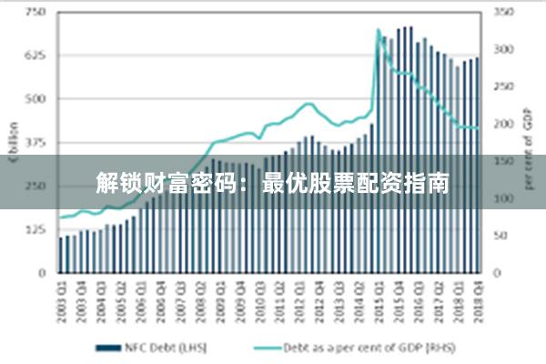 解锁财富密码：最优股票配资指南