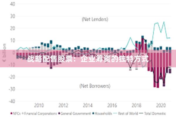 战略配售股票：企业筹资的独特方式