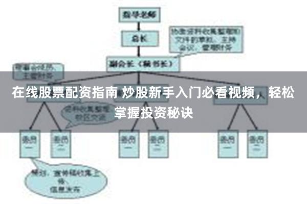 在线股票配资指南 炒股新手入门必看视频，轻松掌握投资秘诀