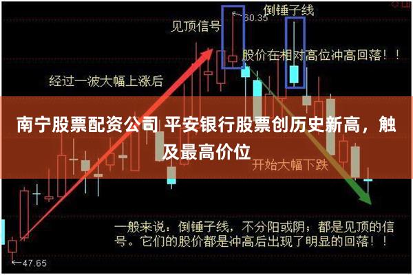 南宁股票配资公司 平安银行股票创历史新高，触及最高价位