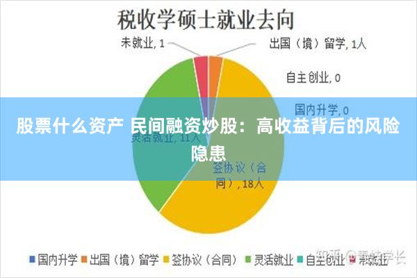 股票什么资产 民间融资炒股：高收益背后的风险隐患