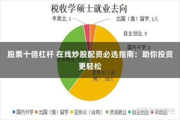 股票十倍杠杆 在线炒股配资必选指南：助你投资更轻松