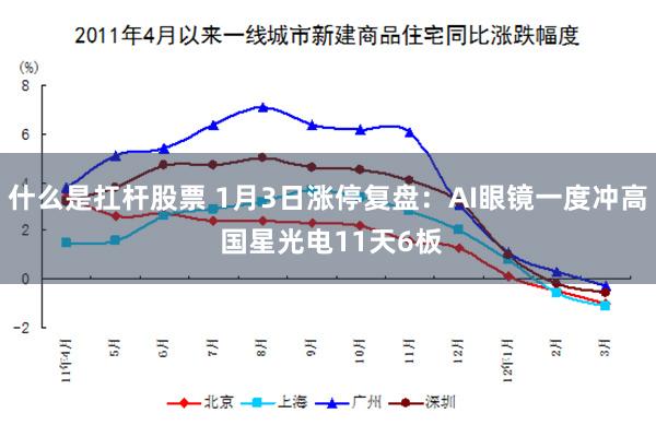 什么是扛杆股票 1月3日涨停复盘：AI眼镜一度冲高 国星光电11天6板