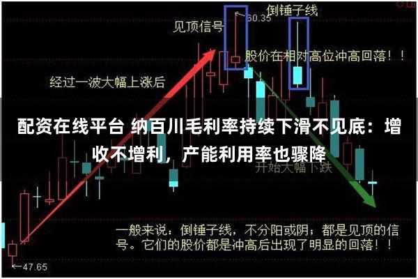 配资在线平台 纳百川毛利率持续下滑不见底：增收不增利，产能利用率也骤降