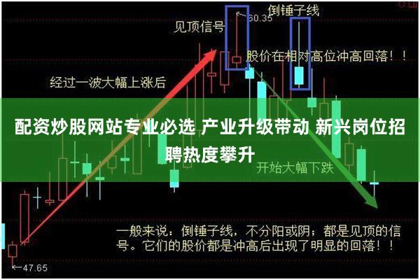 配资炒股网站专业必选 产业升级带动 新兴岗位招聘热度攀升