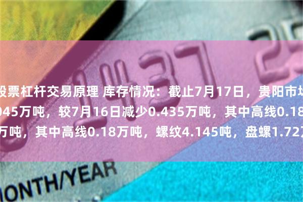 股票杠杆交易原理 库存情况：截止7月17日，贵阳市场建筑钢材社会库存6.045万吨，较7月16日减少0.435万吨，其中高线0.18万吨，螺纹4.145吨，盘螺1.72万吨。
