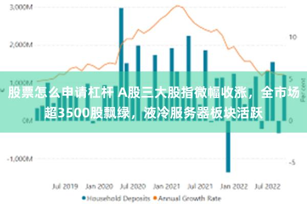 股票怎么申请杠杆 A股三大股指微幅收涨，全市场超3500股飘绿，液冷服务器板块活跃