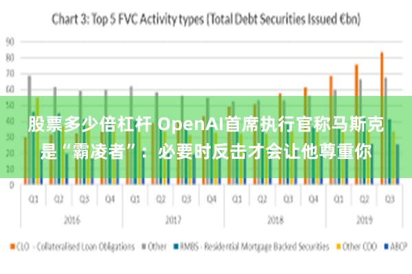 股票多少倍杠杆 OpenAI首席执行官称马斯克是“霸凌者”：必要时反击才会让他尊重你